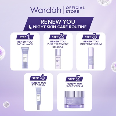 wardah-renew-anti-aging-eye-cream-4